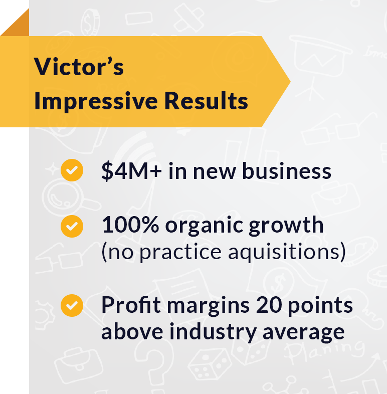 Victor's Results